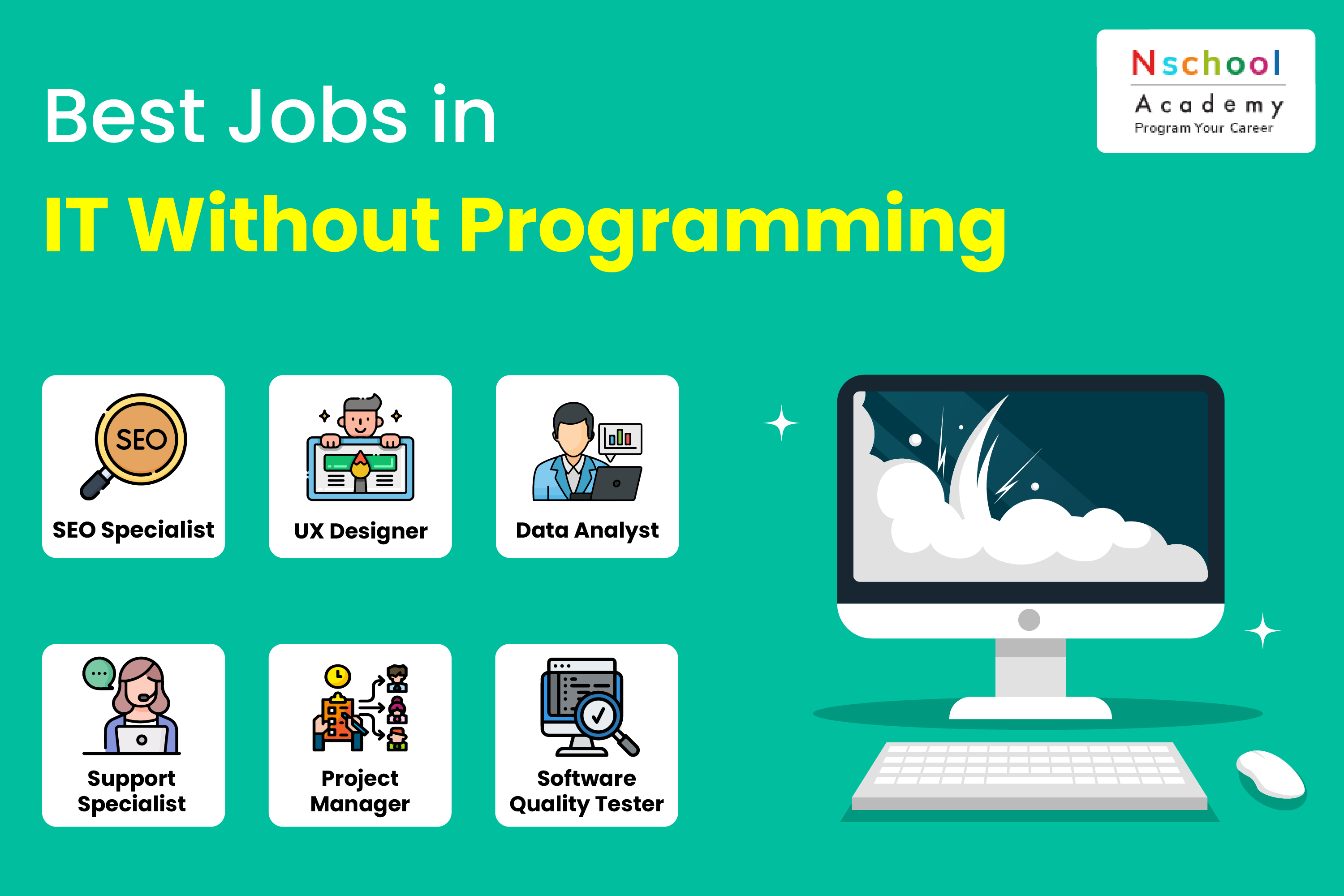 Best jobs in IT without Programming 1 Artboard