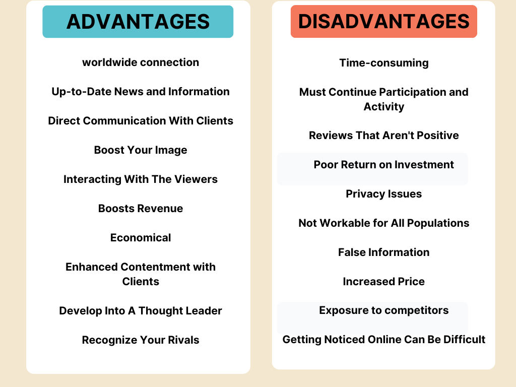 Social Media Marketing for any Business 2 advantages and disadvantages of social media marketing
