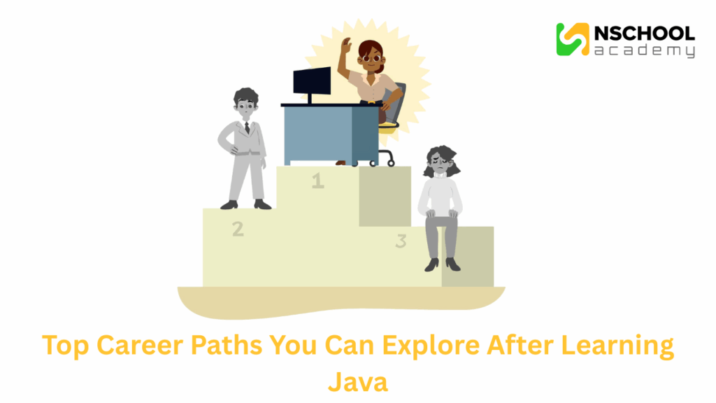 Top Career Paths You Can Explore After Learning Java